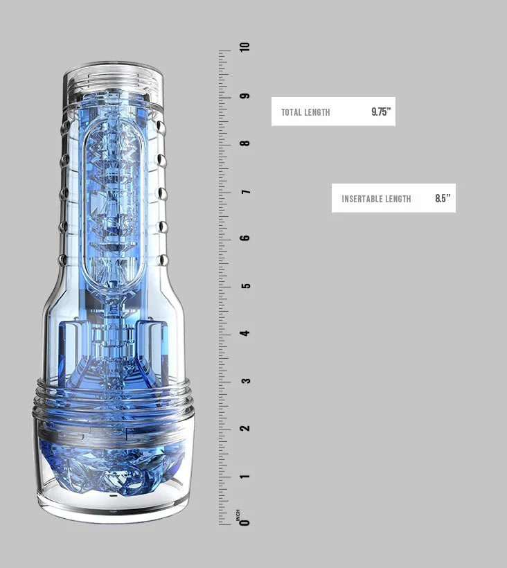 Turbo Throttle (Blue Ice) - Image 4